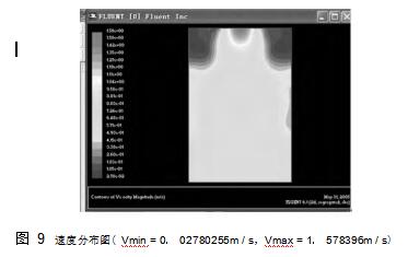 圖 9	速度分布圖（ Vmin = 0． 02780255m / s，Vmax = 1． 578396m / s）